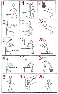My That's English!: Online TPR excercises