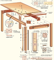 Table Woodworking Plan
