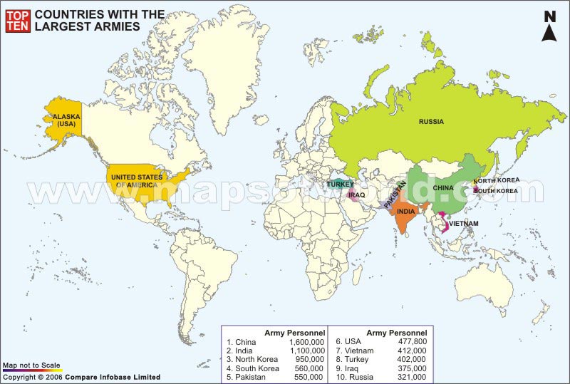 worlds best Top Ten Most Powerful Countries