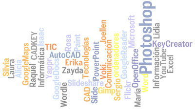 Montaje de textos TIC en Wordle