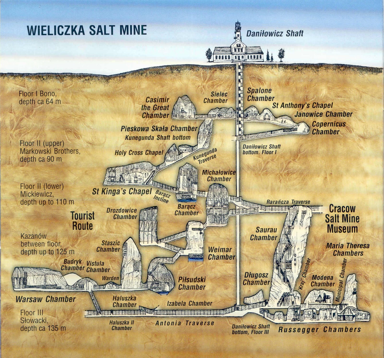 2005-07-07_010_Wieliczka,_Poland_-_map_of_the_underground_salt_mine.jpg