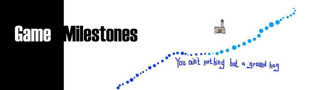 Game Milestones