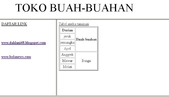 Tampilan Frame UTS