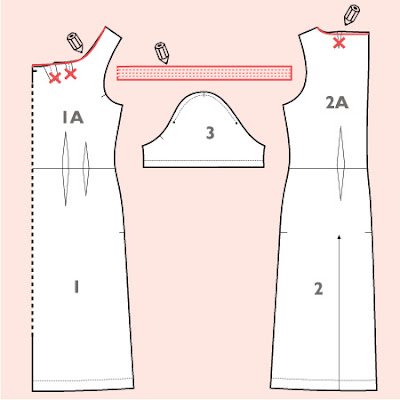 How To Fit Your Knits &amp; Patterns Without A Mannequin or Dress Form