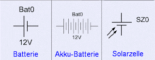 Ein Elektrobaukasten für Kinder und spannende elektrische ...