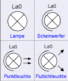 Elektrotechnik: May 2015