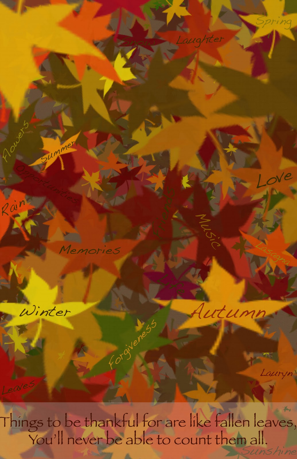 Brittany's Digital Art: Thankful Posters