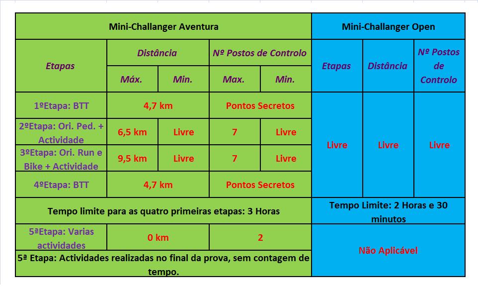 [Challenger+09+Info+Tecnicas.jpg]