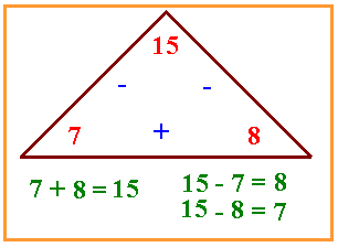 ClaxFactor: Tues. Oct. 4 Ms. Hidalgo: Compare/Contrast using a VENN