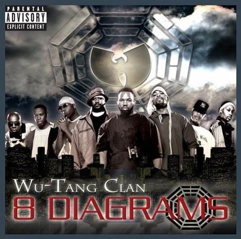 [Wu-Tang+Clan+-+8+Diagrams.jpg]