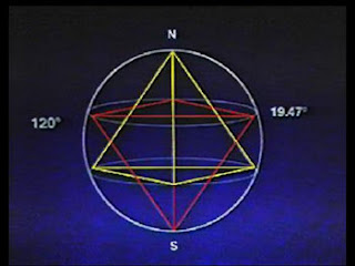 Quinta Essentia: Spherical Geometry & 19.5 Degrees