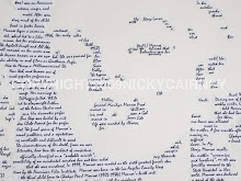 Close up 'Marilyn's Story'