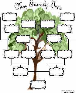 A Hist ria Da Nossa Familia My Descendant Dwek Chart A Hist ria Da Nossa Familia My Descendant Dwek Chart