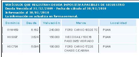 [Automotores+Puan.jpg]