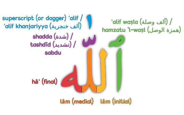 write allah in arabic