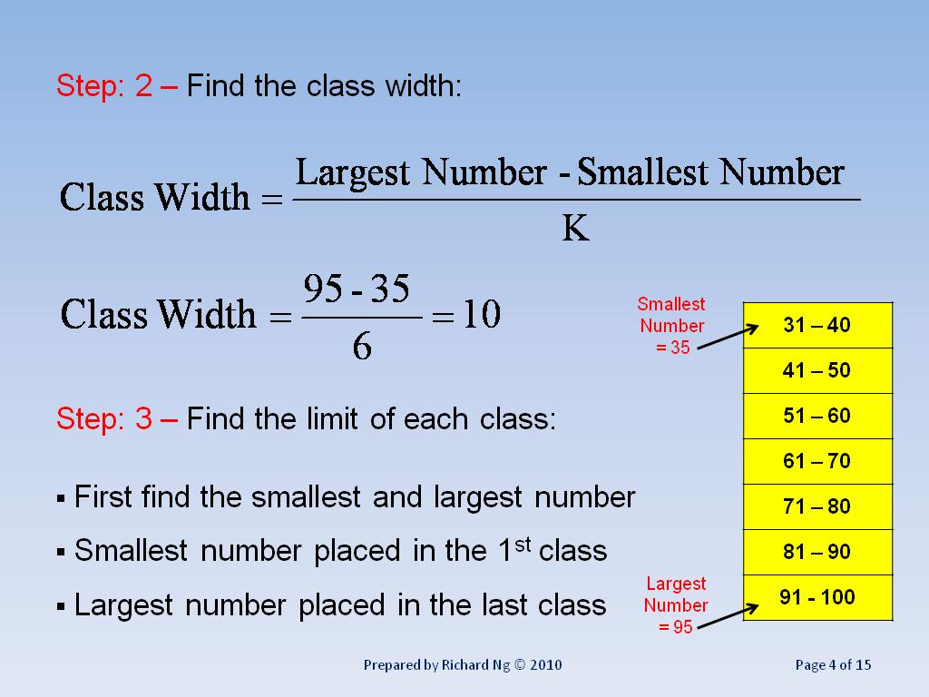 Unique topics for presentation in college image