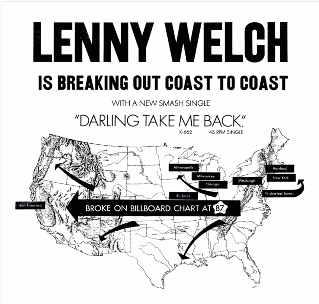 Rare Rockin' Records Blog Site Interview With The Legendary LENNY WELCH