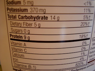 Close up of nutritional facts