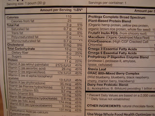 Nutritional label for Whole Food Optimizer