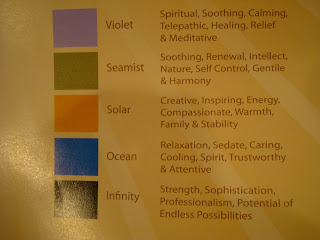 Colors of Aurorae Yoga mats