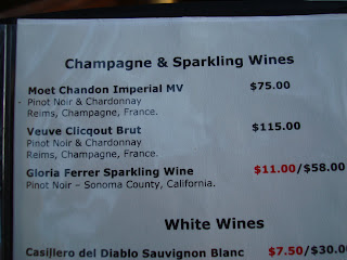 Champagne & Sparkling Wine drink list