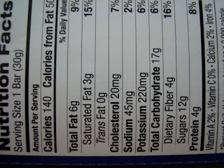 Nutritional Facts on SoyJoy Fruit Bars