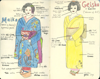 emuse: More from my Japan sketchbook