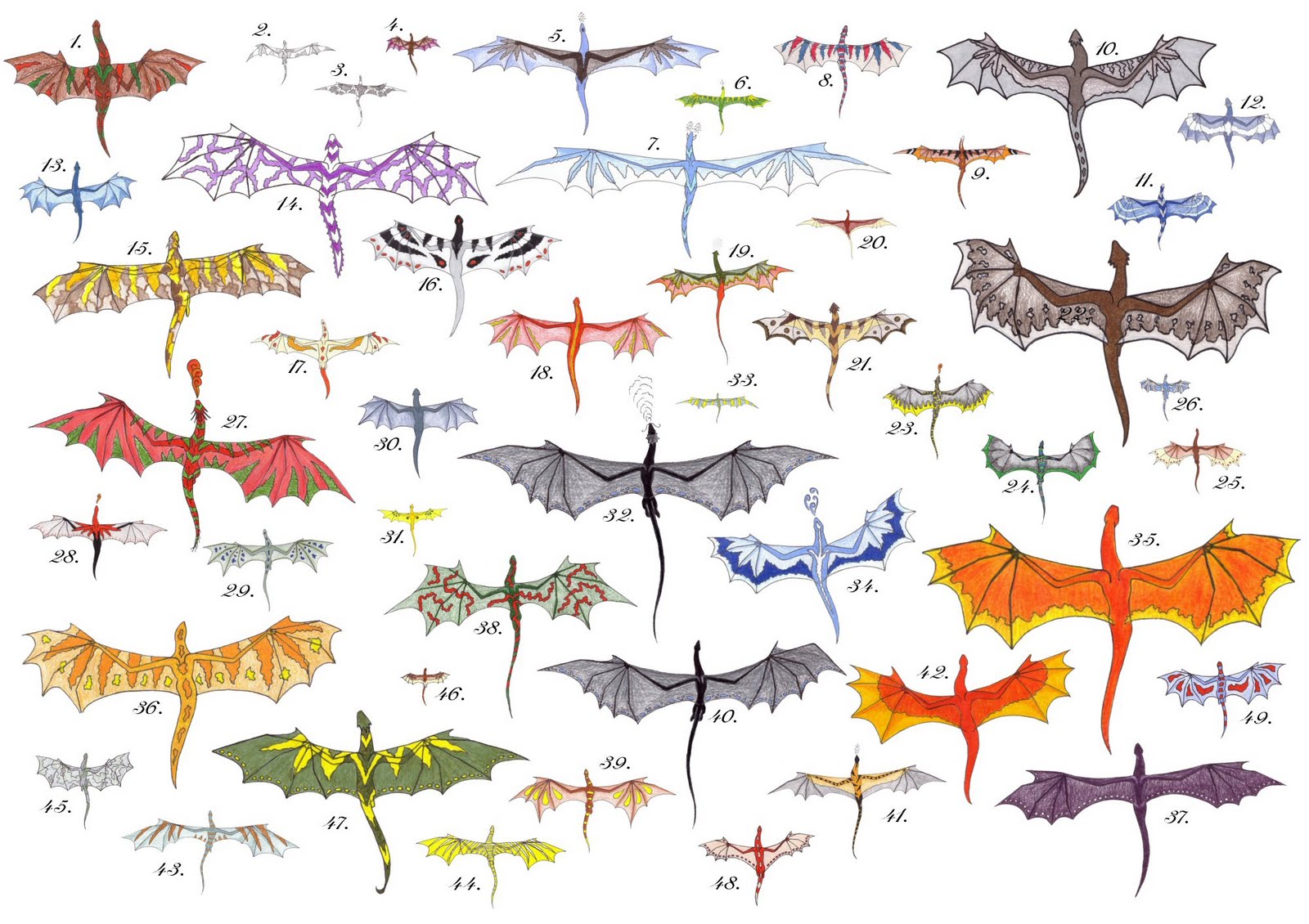 Dragon s Pen Temeraire Dragons Dragon s Pen Temeraire Dragons