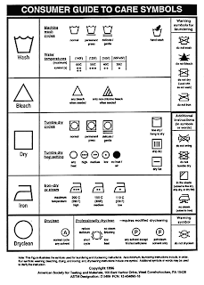 Laundry Care Symbols