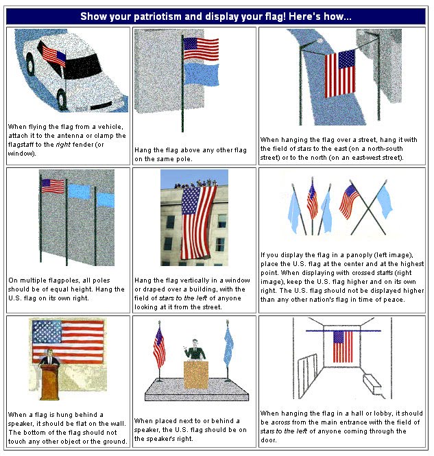 Collection 99+ Images how to hang a flag on a wall outside Latest