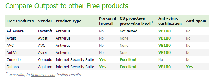 Альянс тест 21ое94. Вб тест. Vb-mapp – методика. Прибор прочность на раздавливание l-tt-h 2. Таблица vb mapp.