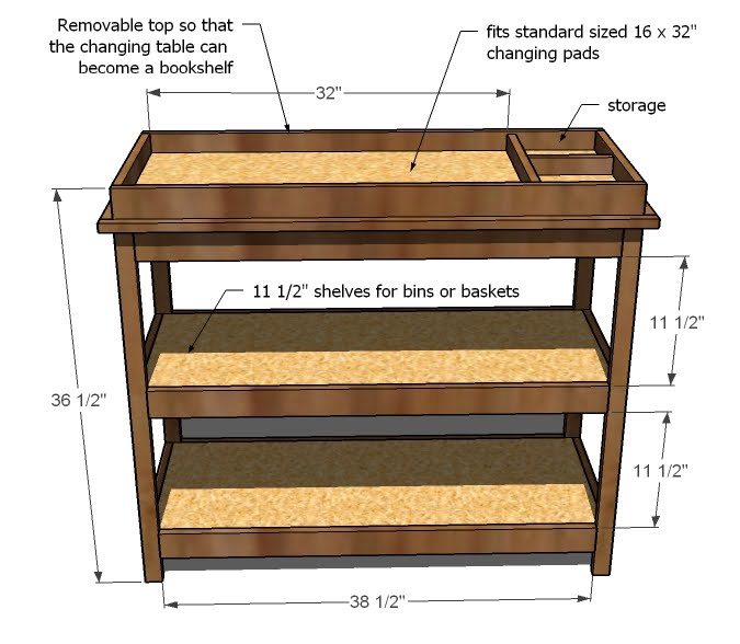 Furniture Plans For Free Woodworking Plans