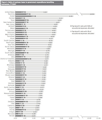 oregon state income tax brackets 2020 oregon state income tax brackets 2020
