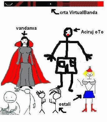 Virtual Bend - Sto Kaze Svijet o Nama