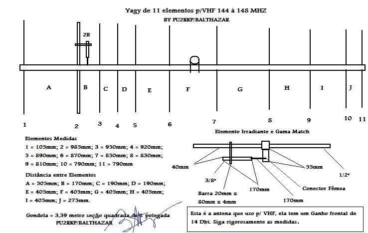Антенна 144 мгц 8 мм алюм. Антенна яги на 433 мгц rz9cj. 20 4 мгц 8 мгц. Антенна кросс яги на 144-433 мгц схема. Антенна на 145 430 мгц rz9cj.