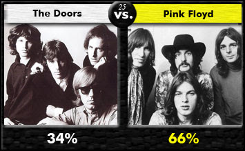 The Doors vs. Pink Floyd