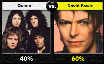 Queen vs. David Bowie