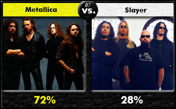 Metallica vs. Slayer