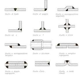 4 Punte Di Ricambio Per Saldatrice A Punti. 4 Aghi Per Saldatura A Punto Per Batteria Al Litio. Piuma 3 Mm Di Diametro E 50 Mm Di Lunghezza. Per Saldatori 400F 1600F