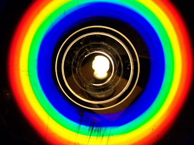 DMAPT Optics - CD Diffraction - Teaching with Technology
