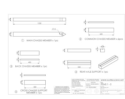 kgapofem: go kart frame