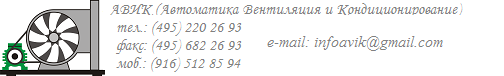 Кабели и Провода