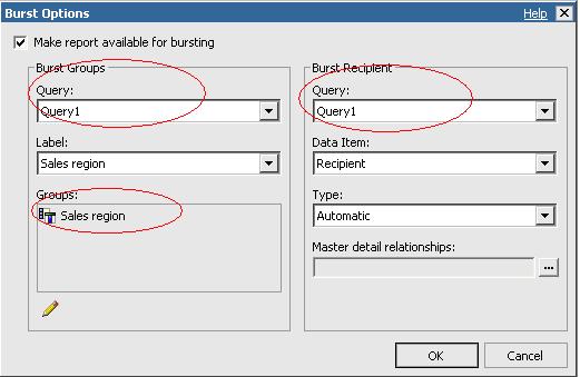 Cognos and Me: Bursting Explained - Part I