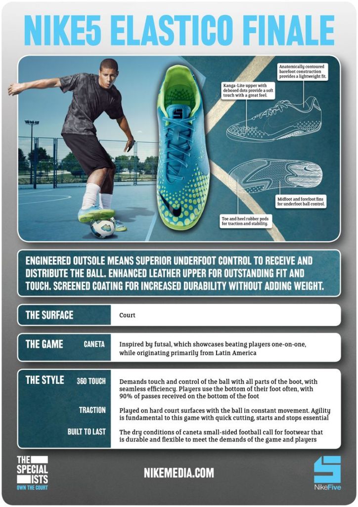 nike5 elastico finale