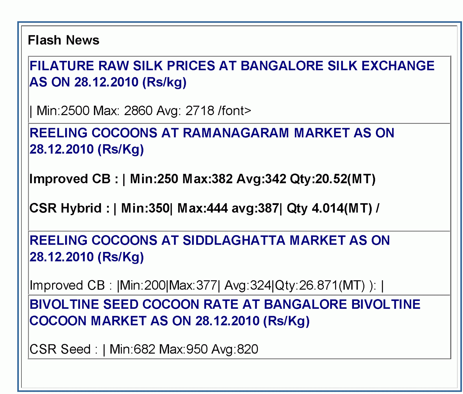 sericulture silk cocoon Silk Cocoon Rate