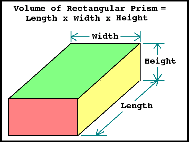 Property length. Width height depth. Length width height. Volume of Rectangular Prism. Длина ширина высота на английском.