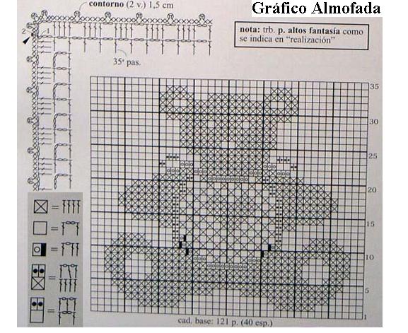 [AlmofadaInf+UrsoGraf.JPG]