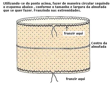 [Almofada+Molde1a.JPG]