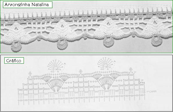 [biquinhosArvNATALFtGF.jpg]