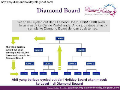 Diamond+Board(M).JPG